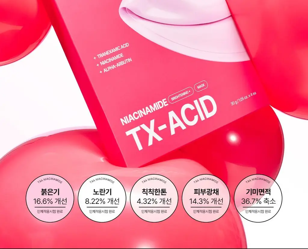 프롬메디 마스크 3종 [아줄렌 시카/콜라겐 멜팅/TXA 브라이트닝] 4매입 상세페이지 66